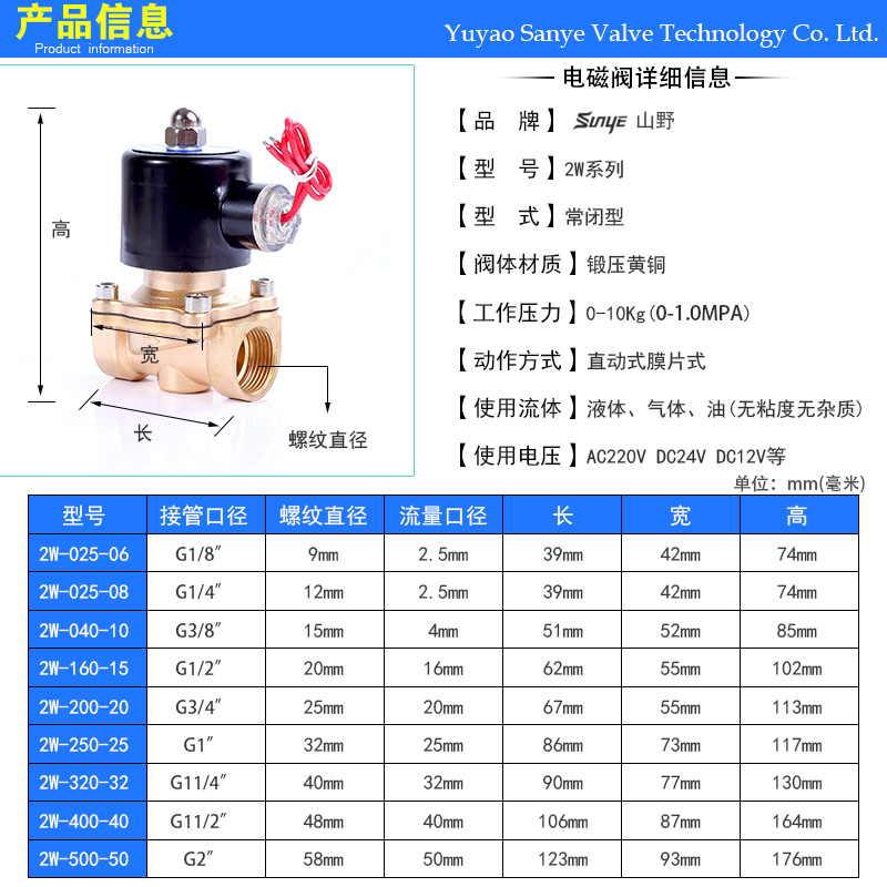 国缆检测（301289）2025年半年度管理层讨论与分析