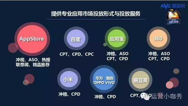中国网络连接IC卡智能燃气表市场调研分析与发展前景预测报告2025年