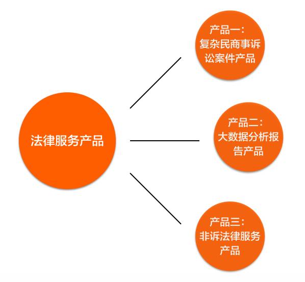 万祥科技（301180）2025年半年度管理层讨论与分析