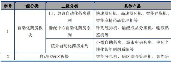 2025年中国有机肉行业重点企业竞争力与发展趋势分析报告