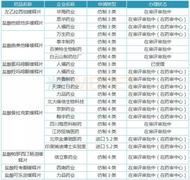 隆扬电子（301389）2025年半年度管理层讨论与分析