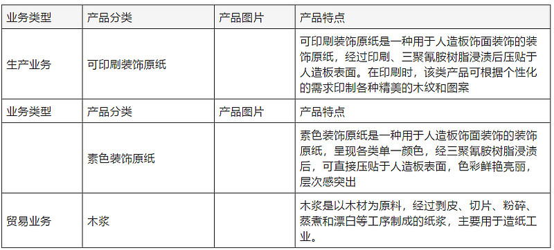 2025年收发器市场调查报告：全球发展数据与前景研究