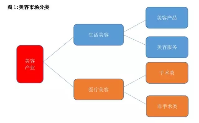 手机家电制造这些物质禁止超标