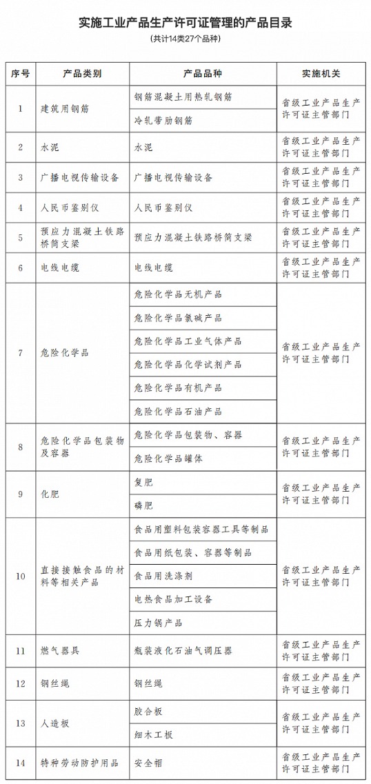 中国中央空调行业市场需求预测与投资战略规划分析报告